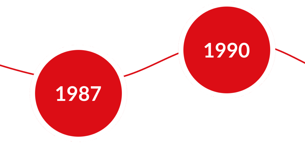 Property 1Variant2 3