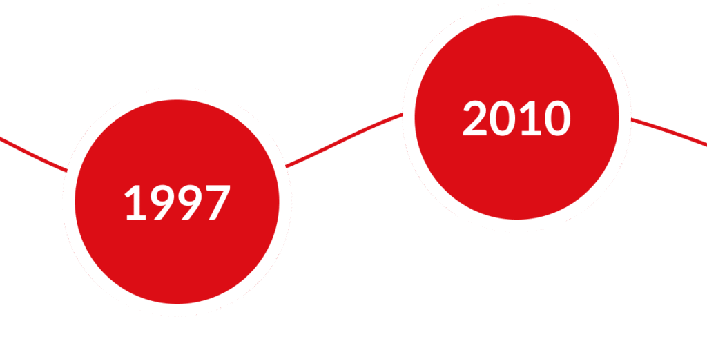 Property 1Variant2 4